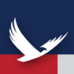 Independent Bank Corporation Share Price